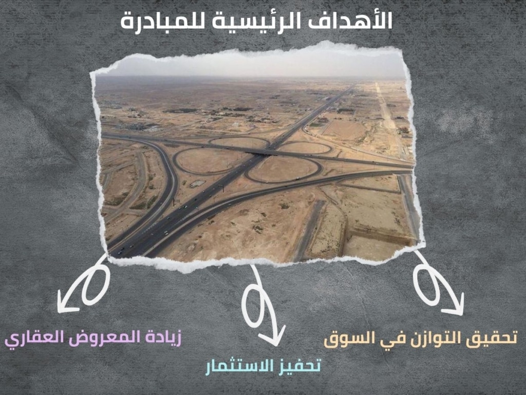 تطبيق رسوم الأراضي البيضاء وتأثيرها على القطاع العقاري - Implementing white land fees and their impact on the real estate sector