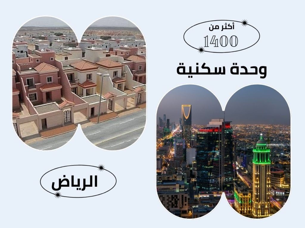 تطوير مشاريع سكنية جديدة في الرياض تشمل أكثر من 1400 وحدة سكنية. Developing new residential projects in Riyadh, including more than 1,400 housing units