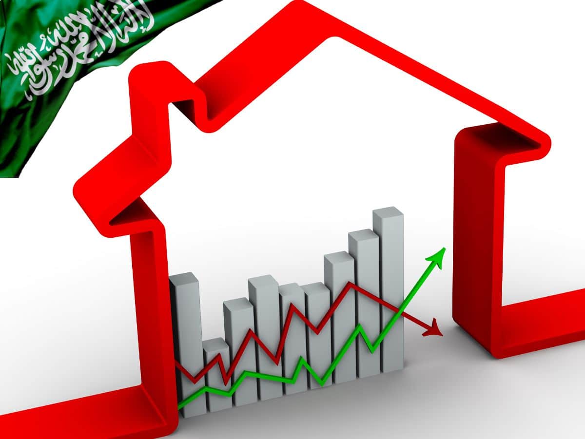 العوامل المؤثرة في أسعار العقارات بالسعودية Factors affecting real estate prices in Saudi Arabia